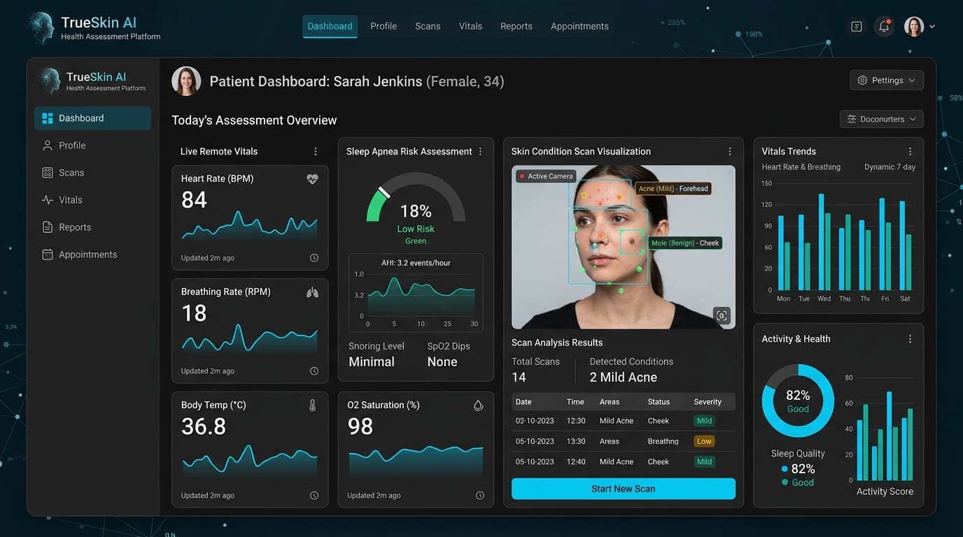 TrueSkin Clinical AI Dashboard