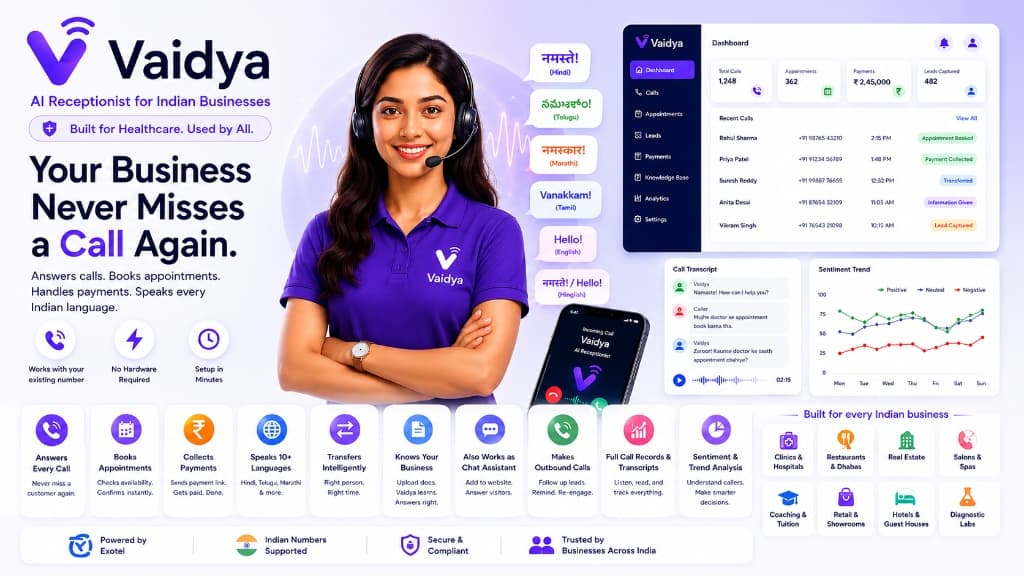 Vaidya AI Receptionist Dashboard